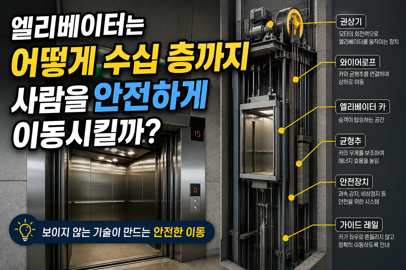 엘리베이터 썸네일